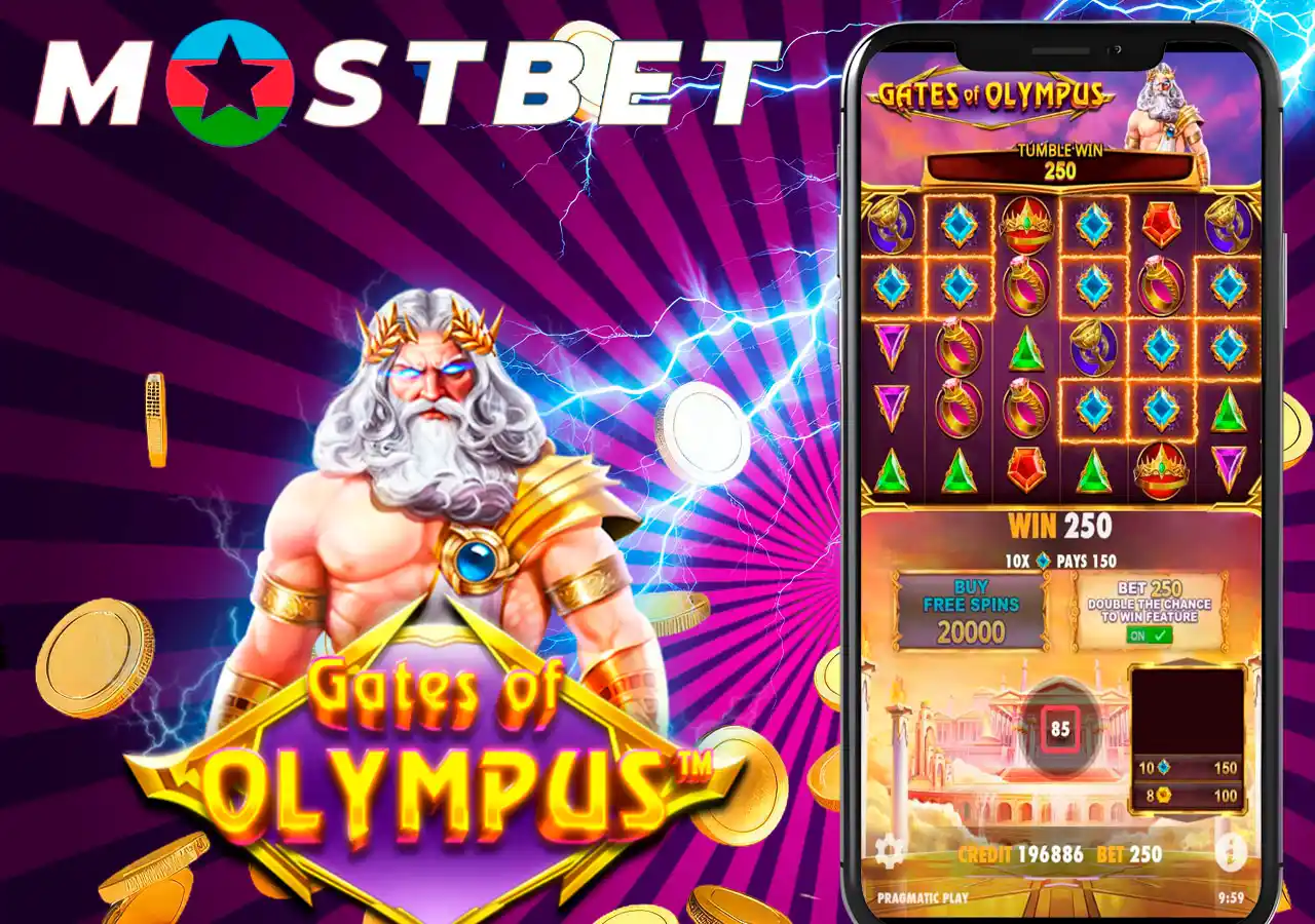 How To Find The Right An In-Depth Look at Mostbet’s Most Popular Slot Games For Your Specific Service